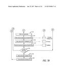 ONE-TIME PAD COMMUNICATIONS NETWORK diagram and image