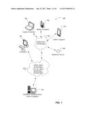 CRYPTOGRAPHIC PROTOCOL FOR PORTABLE DEVICES diagram and image