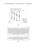 CHANNEL ESTIMATION METHOD, COMMUNICATIONS NODE, AND COMMUNICATIONS SYSTEM diagram and image