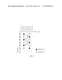 CHANNEL ESTIMATION METHOD, COMMUNICATIONS NODE, AND COMMUNICATIONS SYSTEM diagram and image