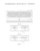 CHANNEL ESTIMATION METHOD, COMMUNICATIONS NODE, AND COMMUNICATIONS SYSTEM diagram and image