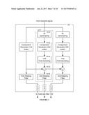 SYSTEMS AND METHODS FOR ADAPTIVELY-TUNED DIGITAL SELF-INTERFERENCE     CANCELLATION diagram and image