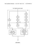 SYSTEMS AND METHODS FOR ADAPTIVELY-TUNED DIGITAL SELF-INTERFERENCE     CANCELLATION diagram and image