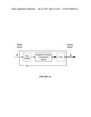 SYSTEMS AND METHODS FOR ADAPTIVELY-TUNED DIGITAL SELF-INTERFERENCE     CANCELLATION diagram and image