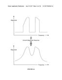 SYSTEMS AND METHODS FOR ADAPTIVELY-TUNED DIGITAL SELF-INTERFERENCE     CANCELLATION diagram and image