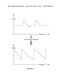 SYSTEMS AND METHODS FOR ADAPTIVELY-TUNED DIGITAL SELF-INTERFERENCE     CANCELLATION diagram and image