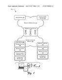 Session-based Device Configuration diagram and image