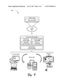 Session-based Device Configuration diagram and image