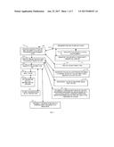 TECHNIQUES FOR SECURE DATA EXTRACTION IN A VIRTUAL OR CLOUD ENVIRONMENT diagram and image