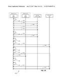 MANAGING ACCESS TO RESOURCES diagram and image