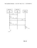 MANAGING ACCESS TO RESOURCES diagram and image