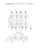 AUTHORIZING DEPLOYABLE RESOURCES BASED ON PERSONAL INFORMATION OBTAINED     FROM WEARABLE DEVICES diagram and image