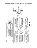 SECURING SERVICES AND INTRA-SERVICE COMMUNICATIONS diagram and image