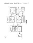 SECURING SERVICES AND INTRA-SERVICE COMMUNICATIONS diagram and image