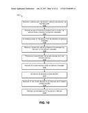 SECURING SERVICES AND INTRA-SERVICE COMMUNICATIONS diagram and image