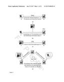 Reconfigurable Antenna Based Solutions For Device Authentication And     Intrusion Detection In Wireless Networks diagram and image