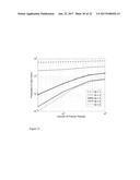 Reconfigurable Antenna Based Solutions For Device Authentication And     Intrusion Detection In Wireless Networks diagram and image