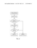 SYSTEM AND METHOD FOR AUTOMATICALLY INITIATING AN INTEGRATED VIRTUAL     PRIVATE NETWORK CONNECTION FOR ESTABLISHING A COMMUNICATIONS SESSION diagram and image