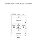 GROUP-BASED DATA TRANSFER IN MACHINE-TO-MACHINE SYSTEMS diagram and image