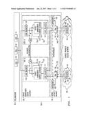 Method And Apparatus For Facilitating Device-Management diagram and image