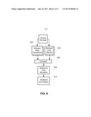 Cost Allocation for Derived Data Usage diagram and image