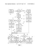 Cost Allocation for Derived Data Usage diagram and image