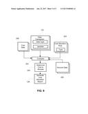 Cost Allocation for Derived Data Usage diagram and image