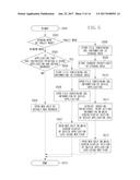 INFORMATION PROCESSING APPARATUS, RECORDING MEDIUM, AND CONTROL METHOD diagram and image