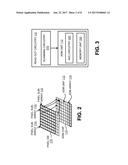 HIGH SPEED ROLLING IMAGE SENSOR WITH ADM ARCHITECTURE AND METHOD OF     IMPLEMENTING THEREOF diagram and image