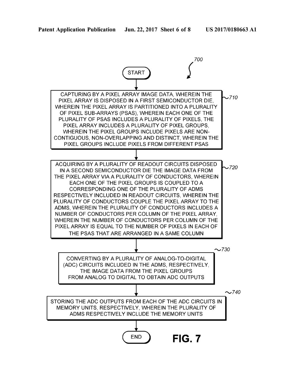 HIGH SPEED ROLLING IMAGE SENSOR WITH ADM ARCHITECTURE AND METHOD OF     IMPLEMENTING THEREOF - diagram, schematic, and image 07