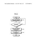 IMAGING DEVICE AND PROCESSING DEVICE diagram and image