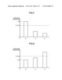 IMAGING DEVICE AND PROCESSING DEVICE diagram and image