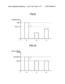 IMAGING DEVICE AND PROCESSING DEVICE diagram and image