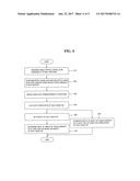 Multi-aperture camera system for improving depth accuracy through focusing     distance scan diagram and image