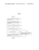 Multi-aperture camera system for improving depth accuracy through focusing     distance scan diagram and image