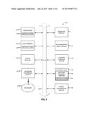 Computer System and Method for Streaming Video with Dynamic User Features diagram and image