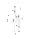 BROADCAST TRANSMISSION APPARATUS, BROADCAST RECEPTION APPARATUS, BROADCAST     TRANSMISSION APPARATUS OPERATING METHOD, AND BROADCAST RECEPTION     APPARATUS OPERATING METHOD diagram and image