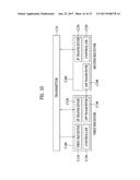 BROADCAST TRANSMISSION APPARATUS, BROADCAST RECEPTION APPARATUS, BROADCAST     TRANSMISSION APPARATUS OPERATING METHOD, AND BROADCAST RECEPTION     APPARATUS OPERATING METHOD diagram and image