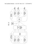 BROADCAST TRANSMISSION APPARATUS, BROADCAST RECEPTION APPARATUS, BROADCAST     TRANSMISSION APPARATUS OPERATING METHOD, AND BROADCAST RECEPTION     APPARATUS OPERATING METHOD diagram and image