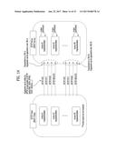 BROADCAST TRANSMISSION APPARATUS, BROADCAST RECEPTION APPARATUS, BROADCAST     TRANSMISSION APPARATUS OPERATING METHOD, AND BROADCAST RECEPTION     APPARATUS OPERATING METHOD diagram and image