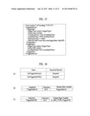 BROADCAST TRANSMISSION APPARATUS, BROADCAST RECEPTION APPARATUS, BROADCAST     TRANSMISSION APPARATUS OPERATING METHOD, AND BROADCAST RECEPTION     APPARATUS OPERATING METHOD diagram and image