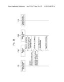 BROADCAST TRANSMISSION APPARATUS, BROADCAST RECEPTION APPARATUS, BROADCAST     TRANSMISSION APPARATUS OPERATING METHOD, AND BROADCAST RECEPTION     APPARATUS OPERATING METHOD diagram and image