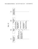 BROADCAST TRANSMISSION APPARATUS, BROADCAST RECEPTION APPARATUS, BROADCAST     TRANSMISSION APPARATUS OPERATING METHOD, AND BROADCAST RECEPTION     APPARATUS OPERATING METHOD diagram and image