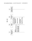 BROADCAST TRANSMISSION APPARATUS, BROADCAST RECEPTION APPARATUS, BROADCAST     TRANSMISSION APPARATUS OPERATING METHOD, AND BROADCAST RECEPTION     APPARATUS OPERATING METHOD diagram and image