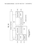 BROADCAST TRANSMISSION APPARATUS, BROADCAST RECEPTION APPARATUS, BROADCAST     TRANSMISSION APPARATUS OPERATING METHOD, AND BROADCAST RECEPTION     APPARATUS OPERATING METHOD diagram and image