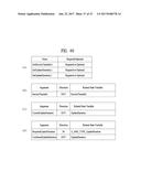 BROADCAST TRANSMISSION APPARATUS, BROADCAST RECEPTION APPARATUS, BROADCAST     TRANSMISSION APPARATUS OPERATING METHOD, AND BROADCAST RECEPTION     APPARATUS OPERATING METHOD diagram and image