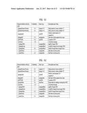 BROADCAST TRANSMISSION APPARATUS, BROADCAST RECEPTION APPARATUS, BROADCAST     TRANSMISSION APPARATUS OPERATING METHOD, AND BROADCAST RECEPTION     APPARATUS OPERATING METHOD diagram and image