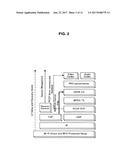 IMAGE PROCESSING DEVICE, IMAGE REPRODUCTION DEVICE, AND IMAGE REPRODUCTION     SYSTEM diagram and image