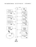 METHOD AND APPARATUS FOR AUGMENTING MEDIA SERVICES diagram and image