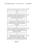 METHOD FOR VIDEO IMAGE SWITCH AND ELECTRONIC DEVICE diagram and image